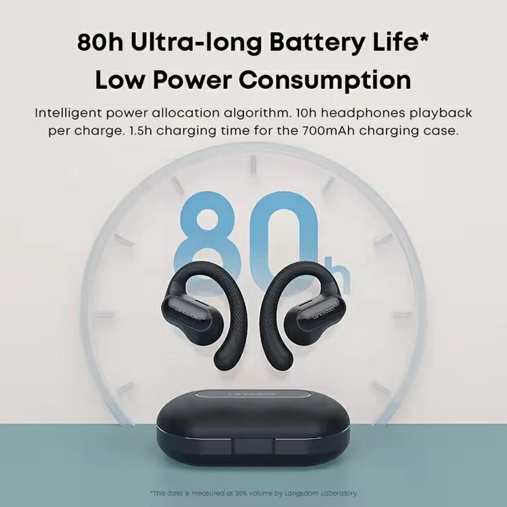Écouteurs LANGSDOM TS05 Bluetooth micro contour d'oreille 3/6