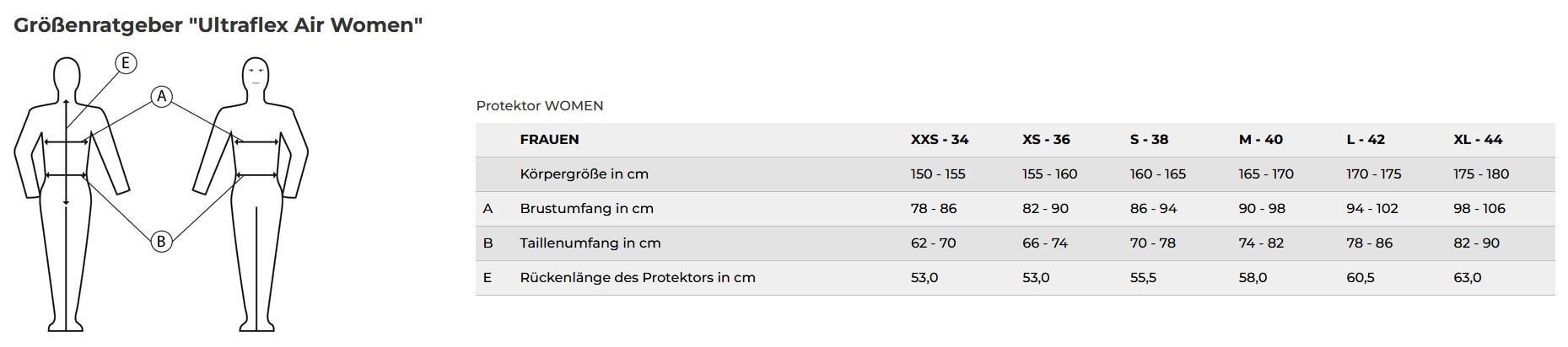 Komperdell Rückenprotektor ULTRAFLEX AIR Women 3/5