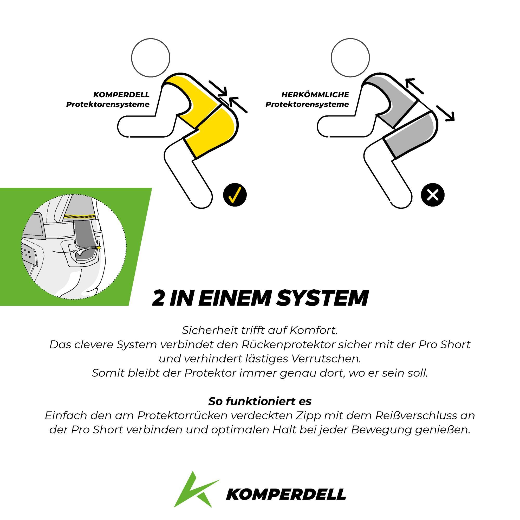 Komperdell Rückenprotektor ULTRAFLEX AIR Women 5/5