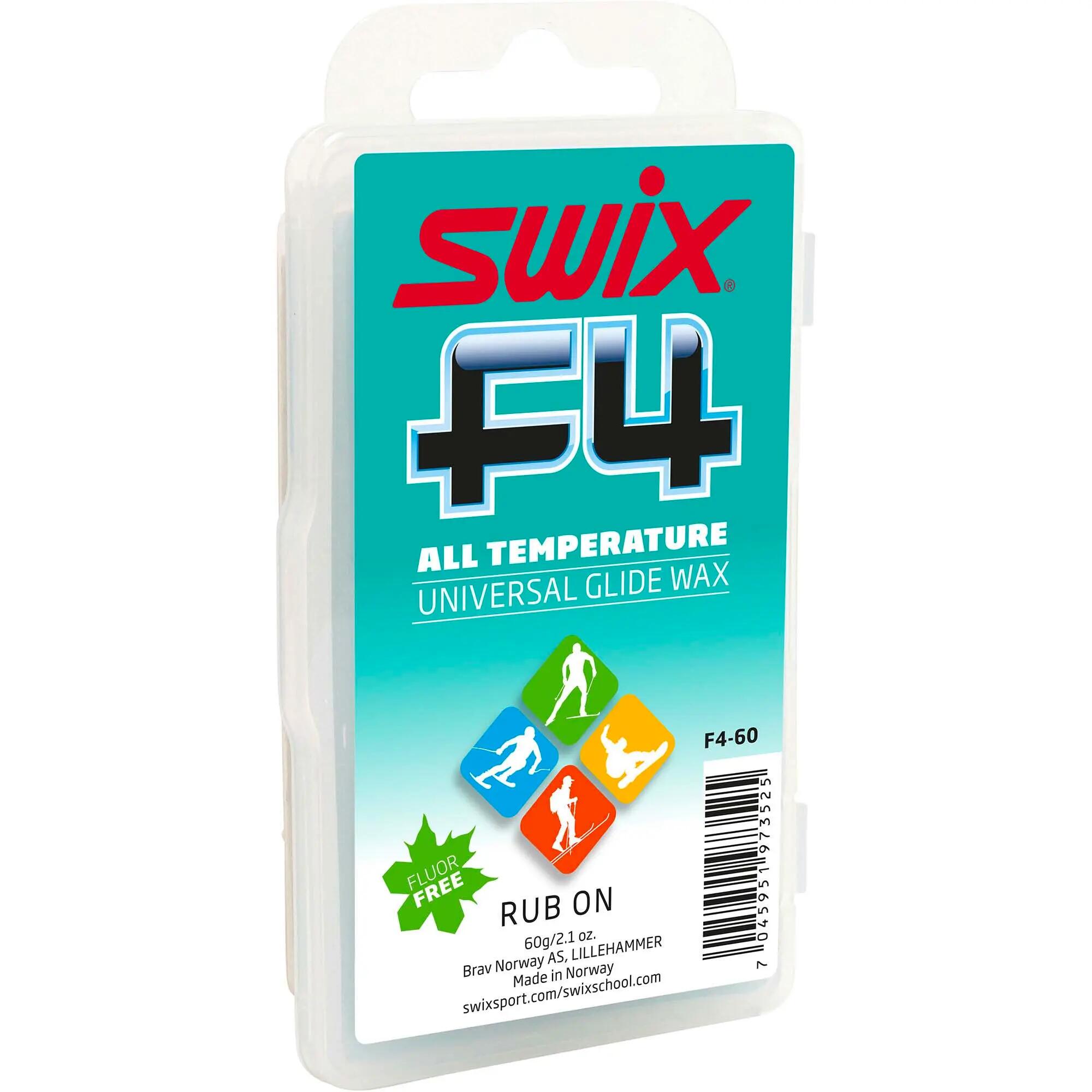 SWIX picture