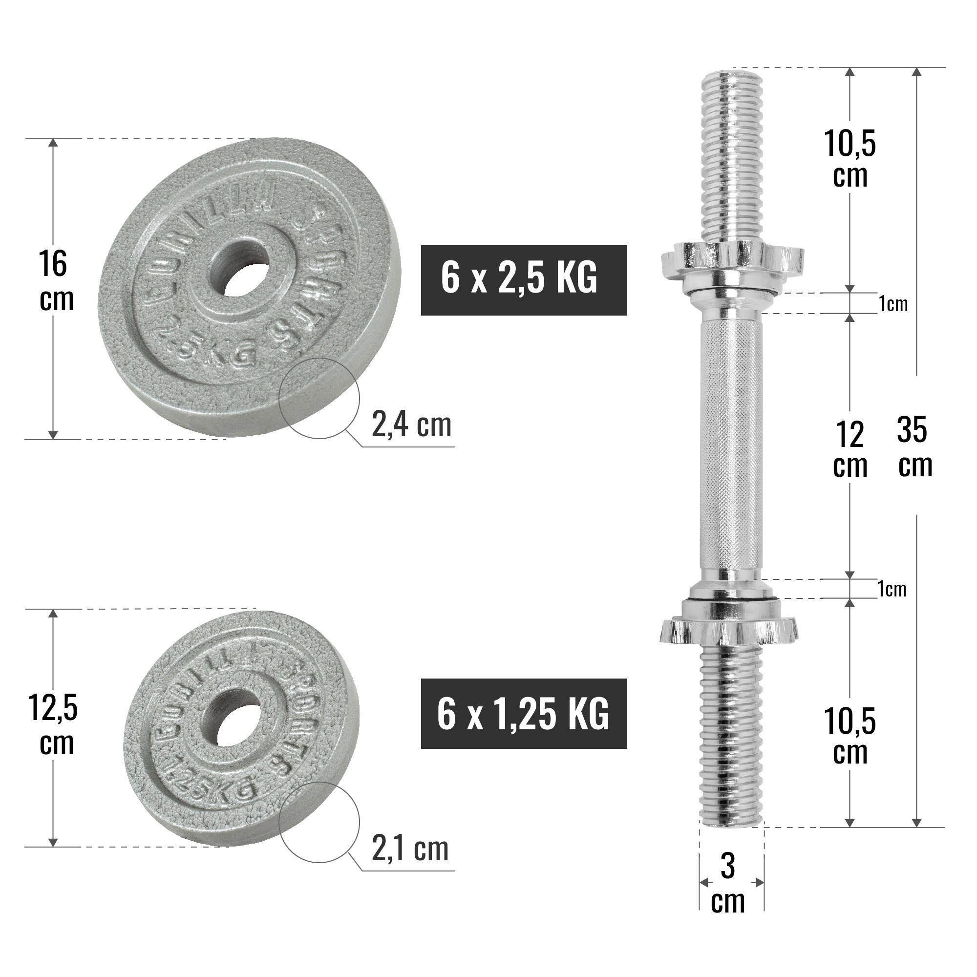 KIT D'HALTERES COURTS 27.5 KG POIDS EN FONTE AVEC VIS | MUSCULATION | COULEUR GR 4/6