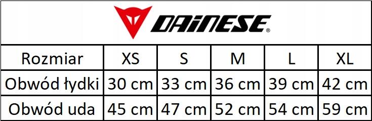 Rowerowe ochraniacze na kolana Dainese Trail Skins ProKnee Guards 3/3