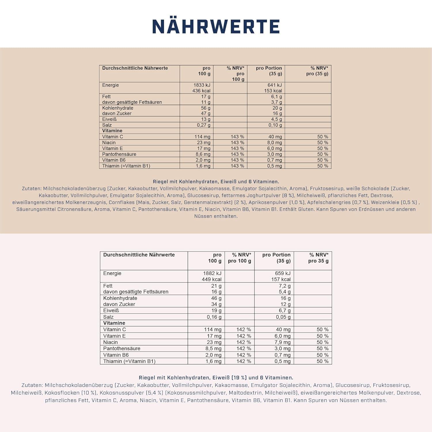 Fitness Bar Selection Box, Energieriegel, Kohlenhydrate, Eiweiß und Vitamine 2/5
