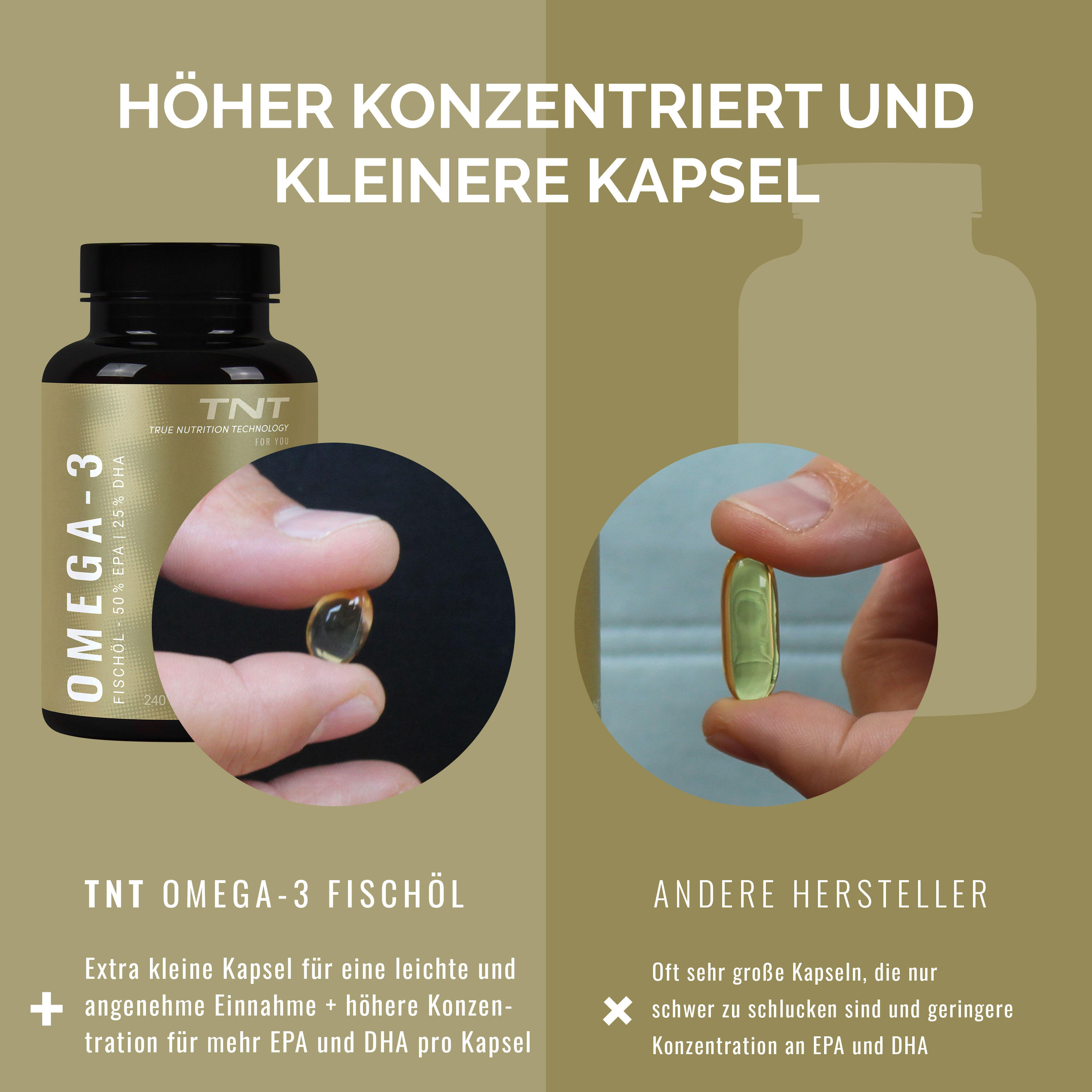 Omega-3 Fischöl Kapseln (50% EPA, 25% DHA) 6/6