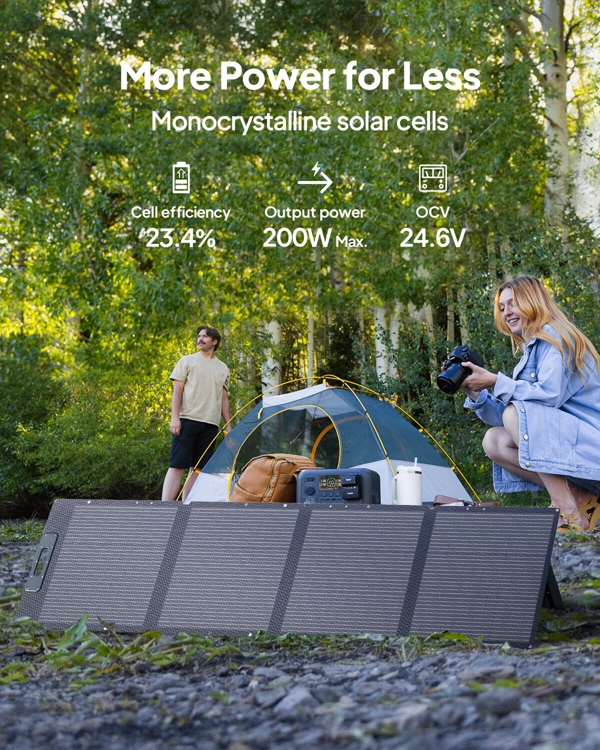 PV200 Carregador solar portátil dobrável para trailer, camping de luz -99% RENEW 3/7