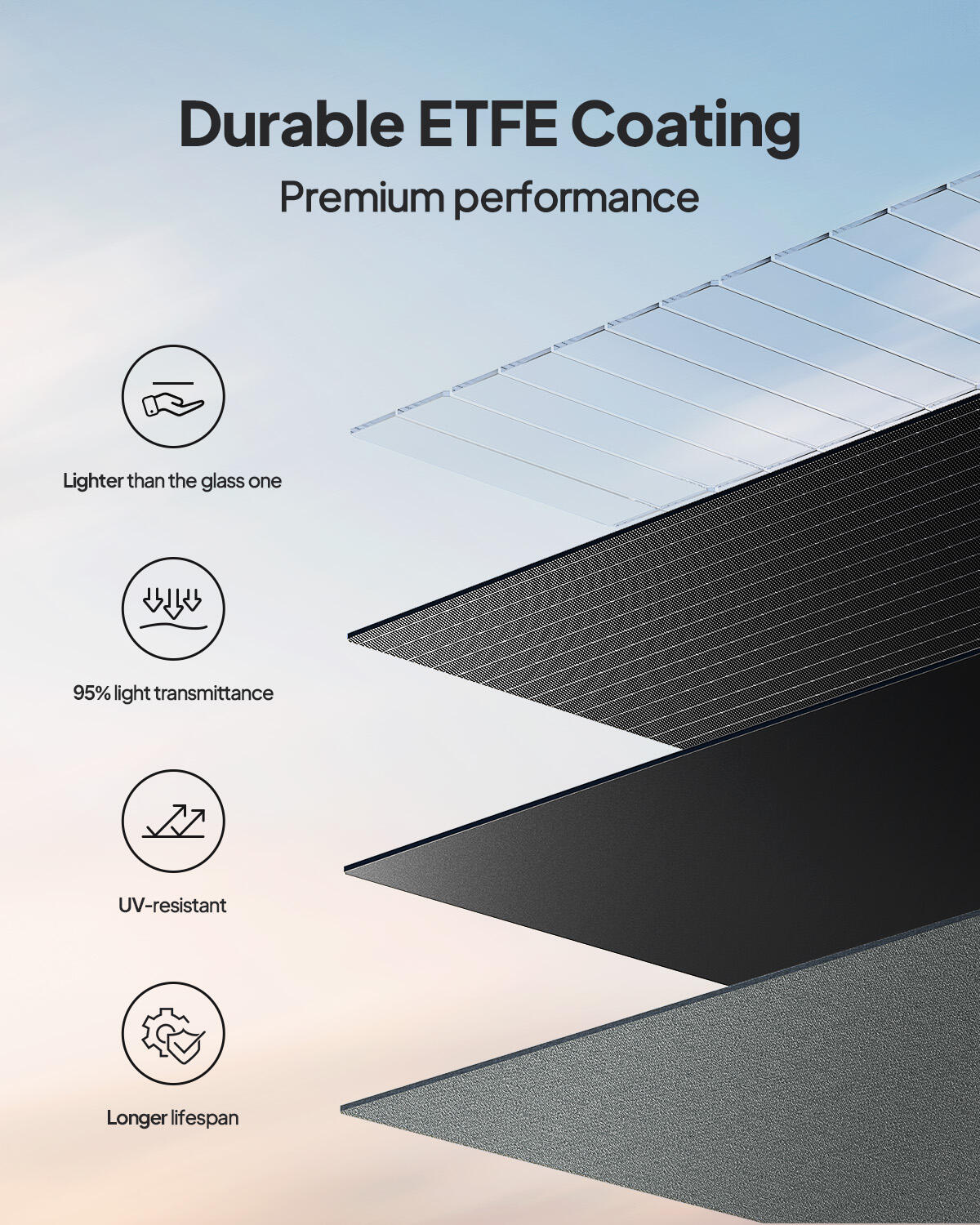 PV200 Carregador solar portátil dobrável para trailer, camping de luz -99% RENEW 7/7