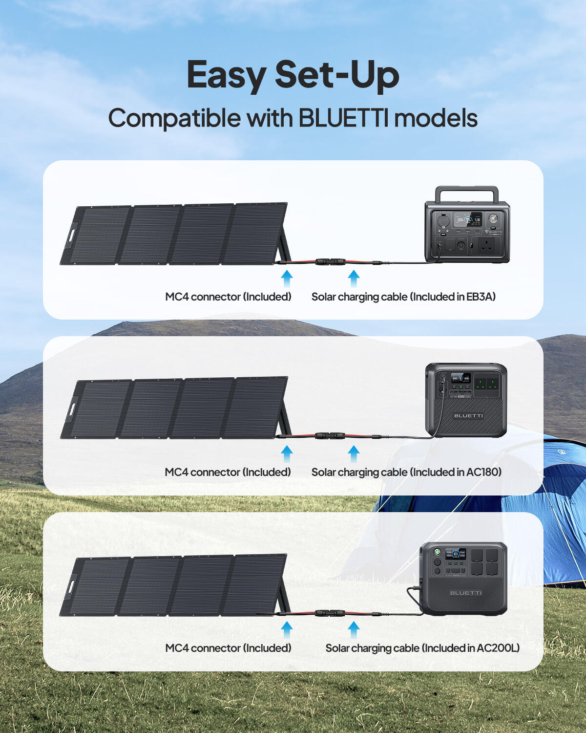 PV200 Carregador solar portátil dobrável para trailer, camping de luz -99% RENEW 6/7