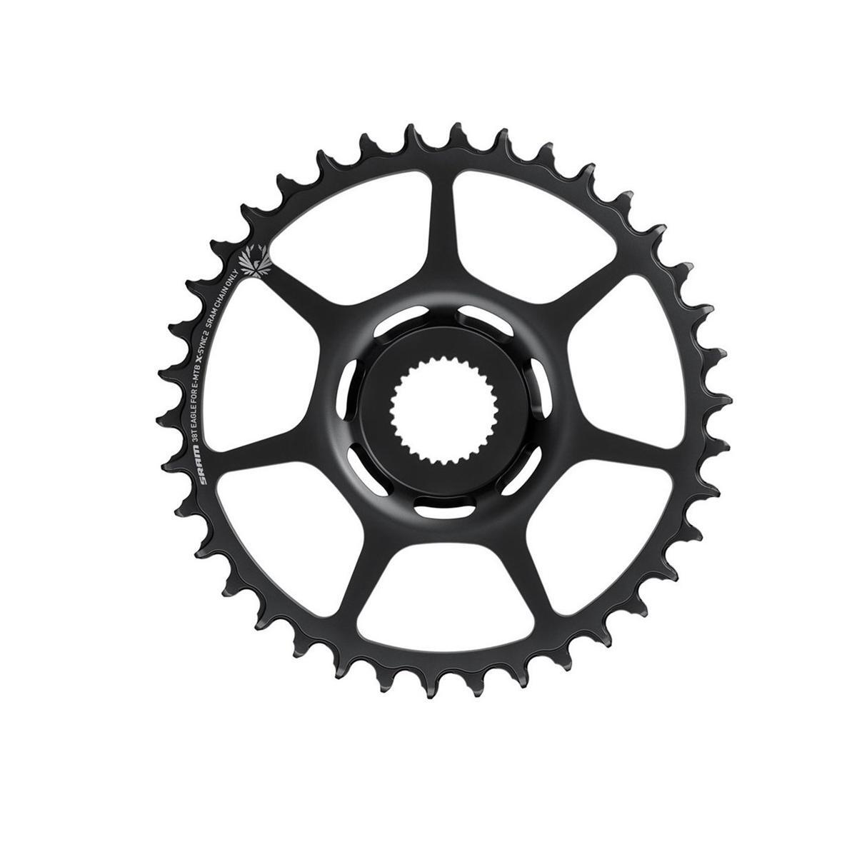SRAM picture