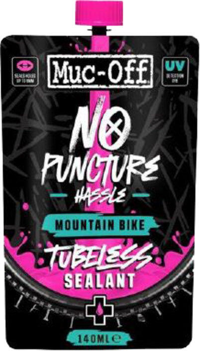 MUC-OFF picture