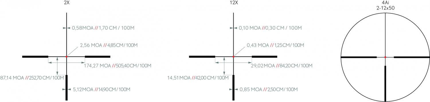 Lunette d'Approche Kite Optics K6 2-12x50i HD 5/5