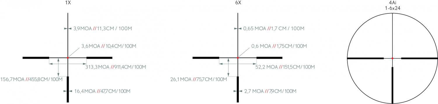 Lunette de Battue Kite Optics K6 1-6x24i HD 5/5
