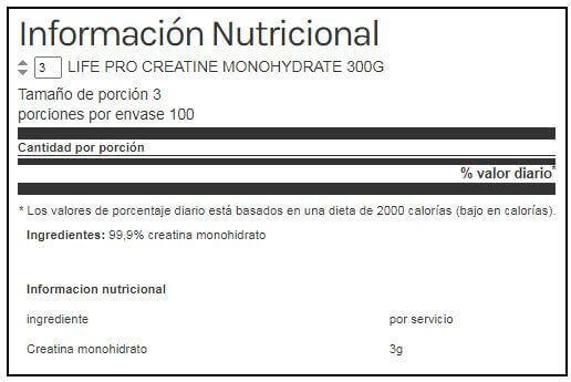 LIFE PRO NUTRITION picture