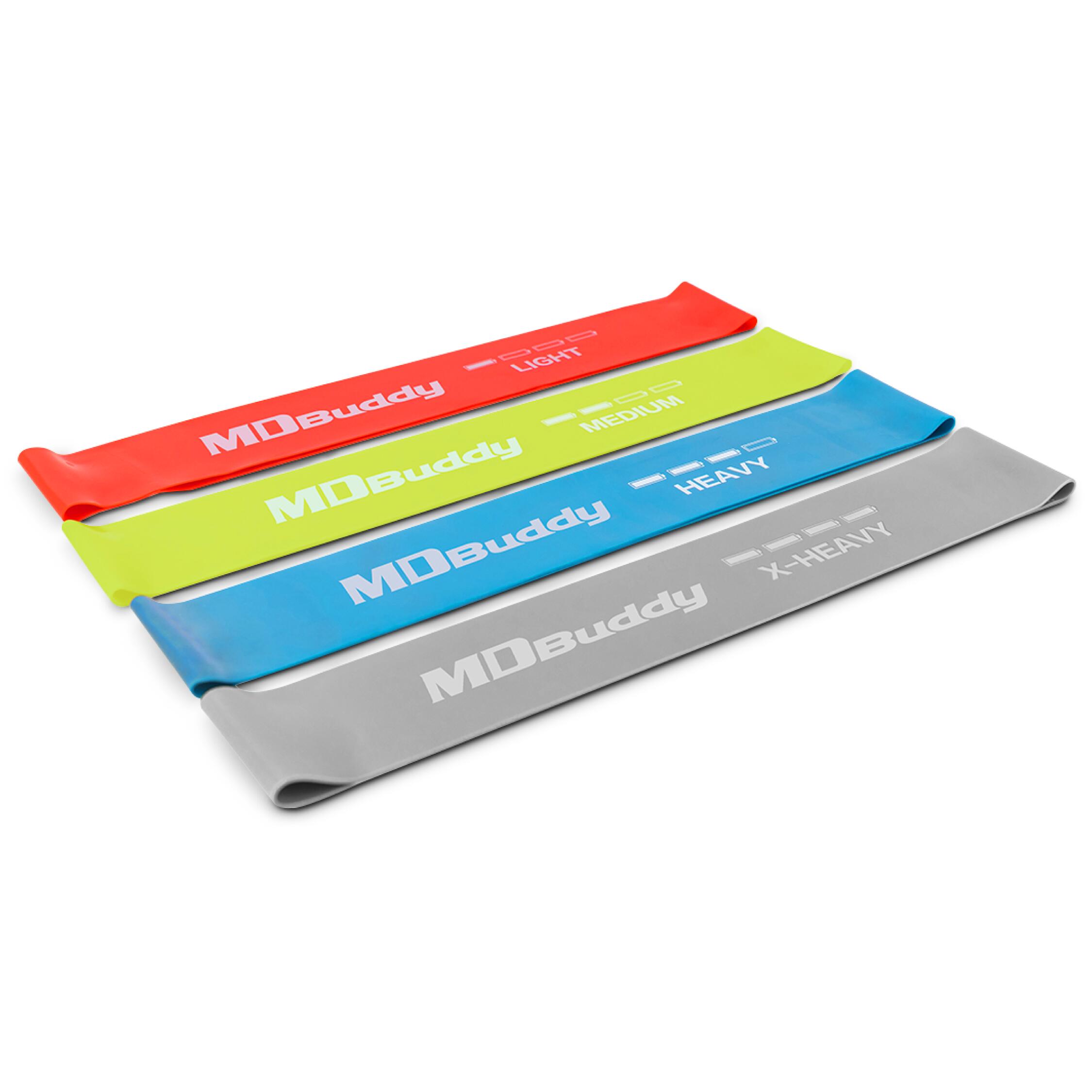 MDBuddy Thin Exercise Resistance Band Set – 4 Sizes (MD1319) - IRONTEC