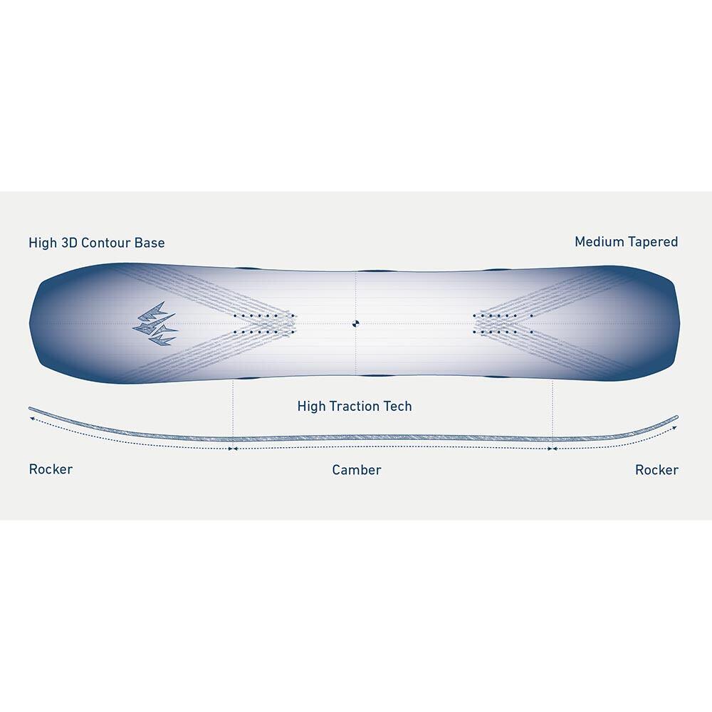 Jones Flagship 158 cm 4/7