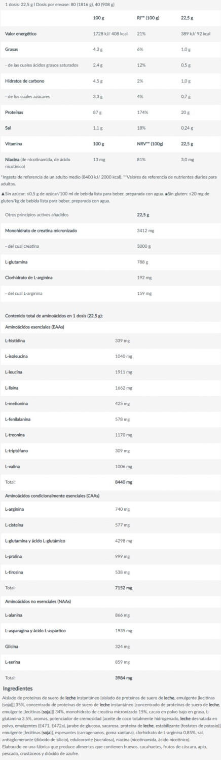Iso Whey Platinum - 908g Chocolate Biotech USA 4/5