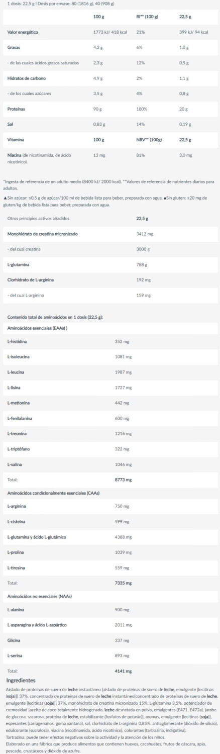 Iso Whey Platinum - 908g Pistacho Biotech USA 4/5