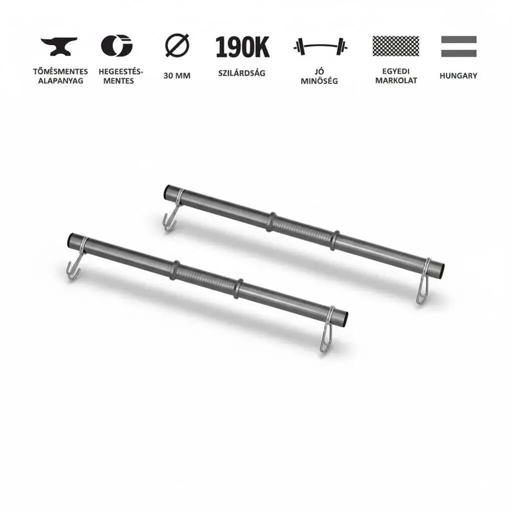 GazoFitness® Kézi Súlyzó 2×33 Kg (66Kg 3/3