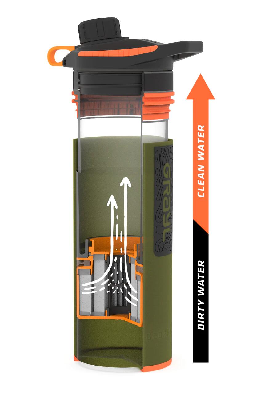 GRAYL Geopress Outdoor Waterfilter  - Oasis Green 2/5