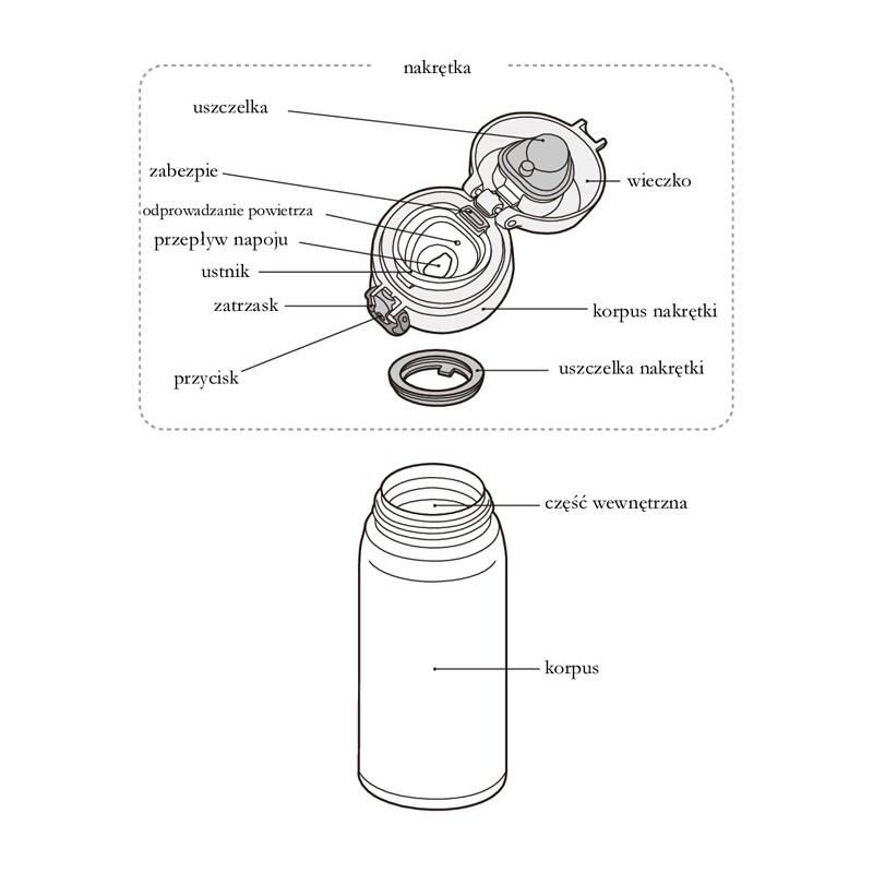 Thermos mug 600 ml inox, apertura one-handed, impermeabile 2/5