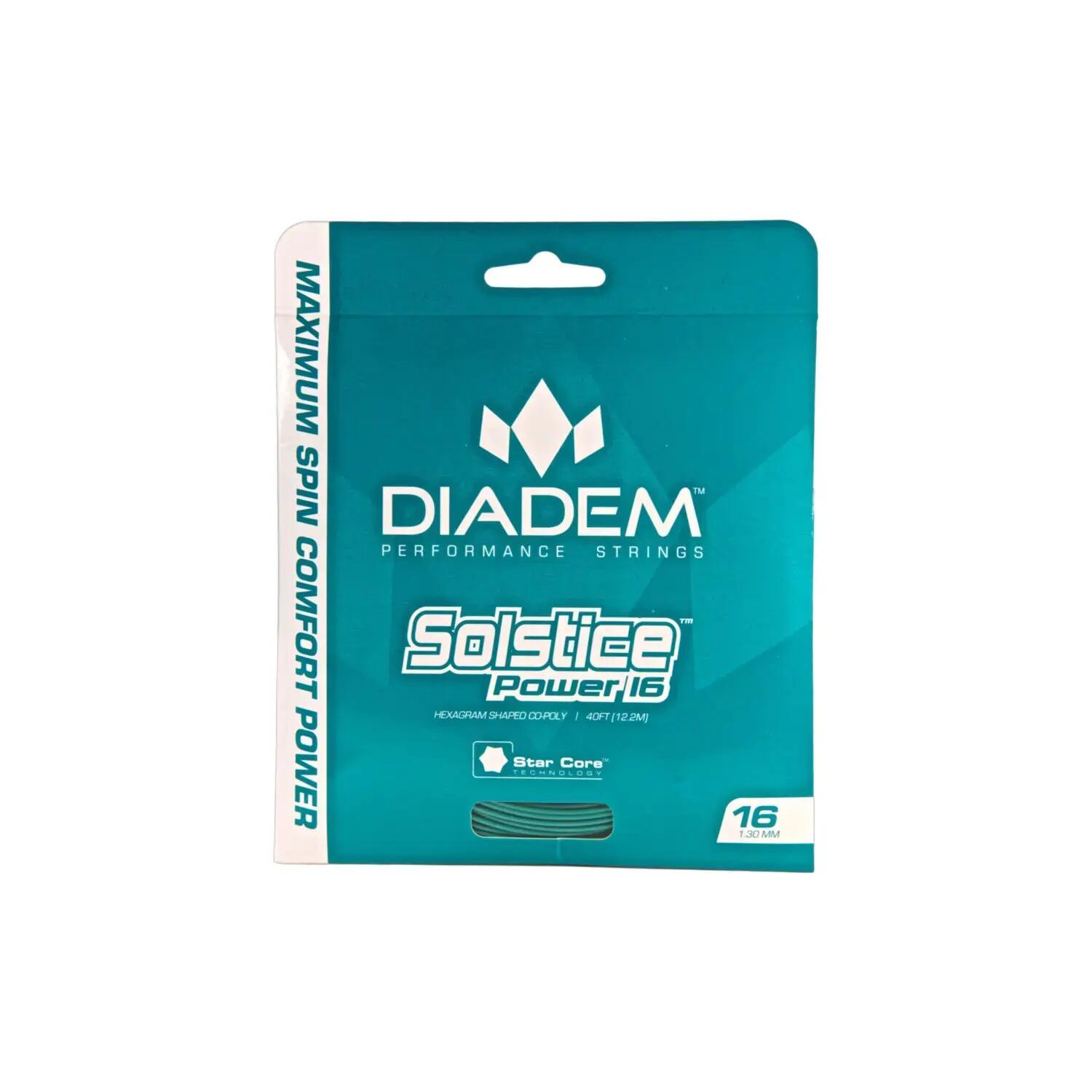 DIADEM picture