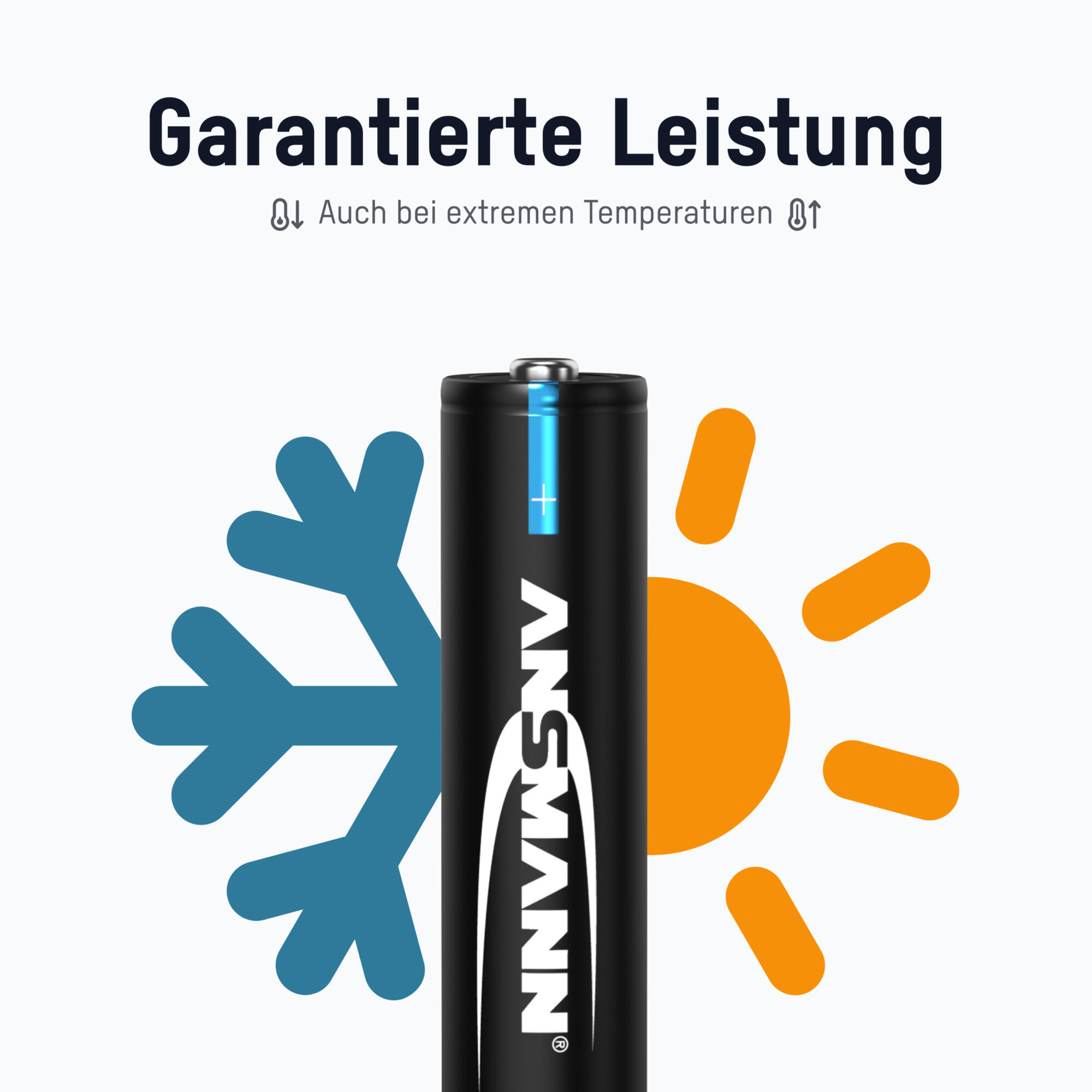 Akku Micro AAA, min. 1050 mAh NI-MH 1,2V, 4 Stück, hohe Kapazität 3/7