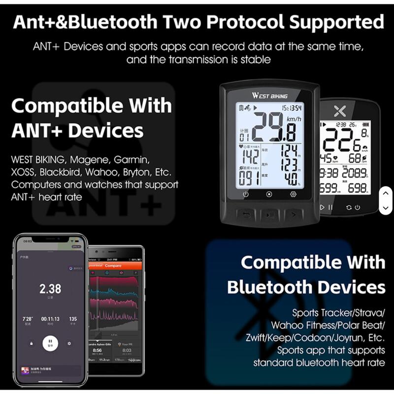 Monitor inteligent de ritm cardiac cu ANT+/BLE 4.0 (BLE)