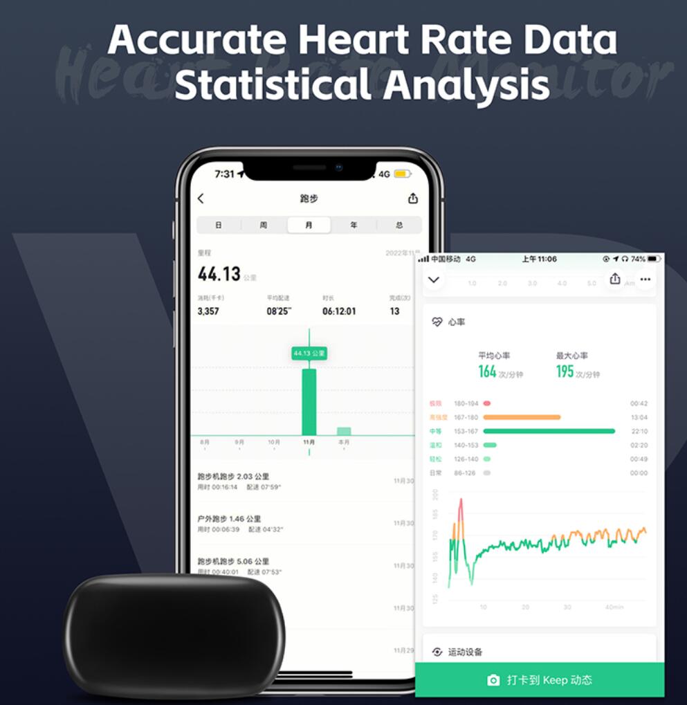 Cardiofrequenzimetro intelligente con ANT+/BLE 4.0 (BLE) 4/7