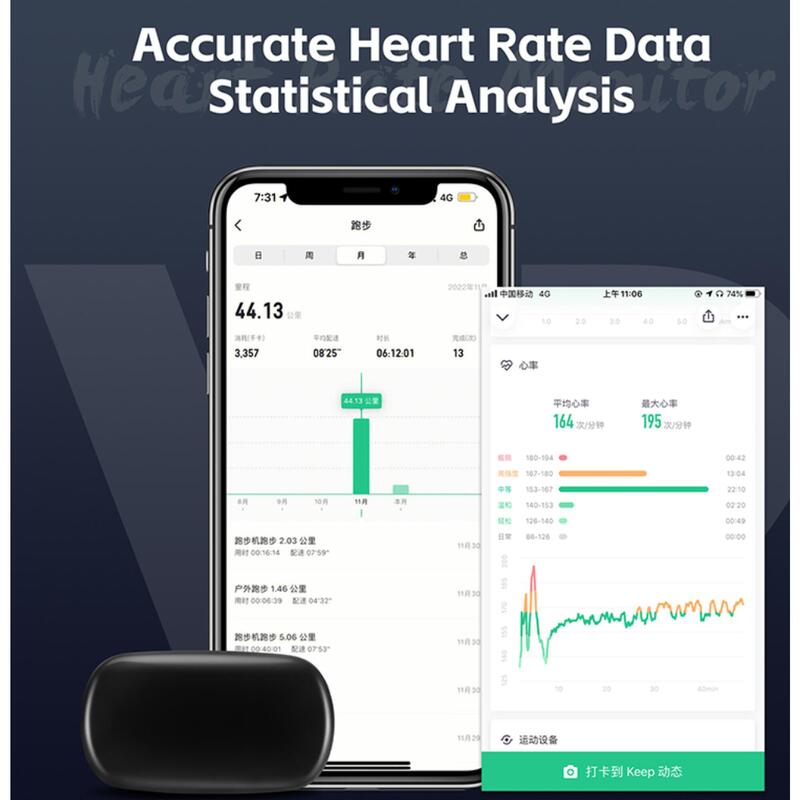 Monitor inteligent de ritm cardiac cu ANT+/BLE 4.0 (BLE)