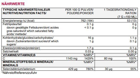 Nitroflow Performance Blackcurrant 2/7