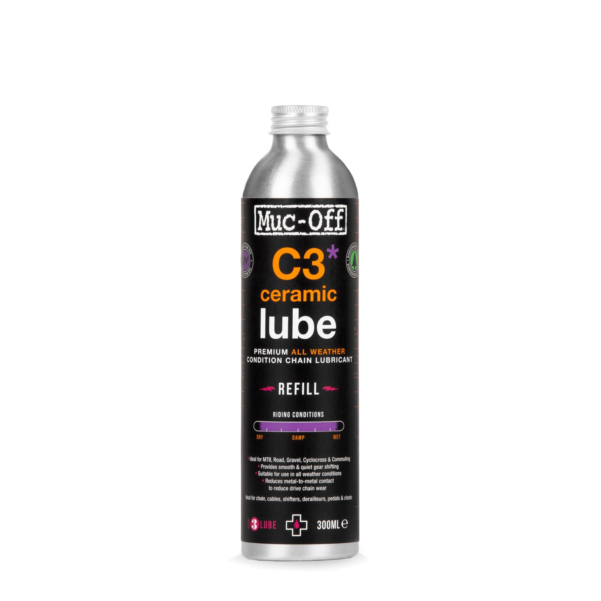 MUC-OFF picture
