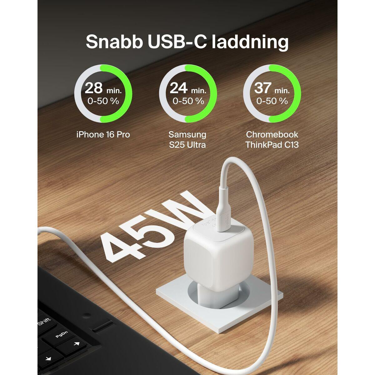 Chargeur mural BELKIN WCA013KQ1MWH-B6 Blanc 3/5