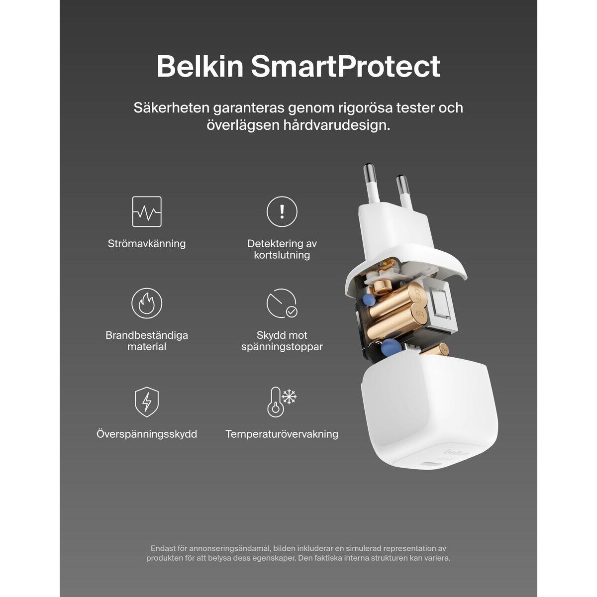 Chargeur mural BELKIN WCA013KQ1MWH-B6 Blanc 5/5