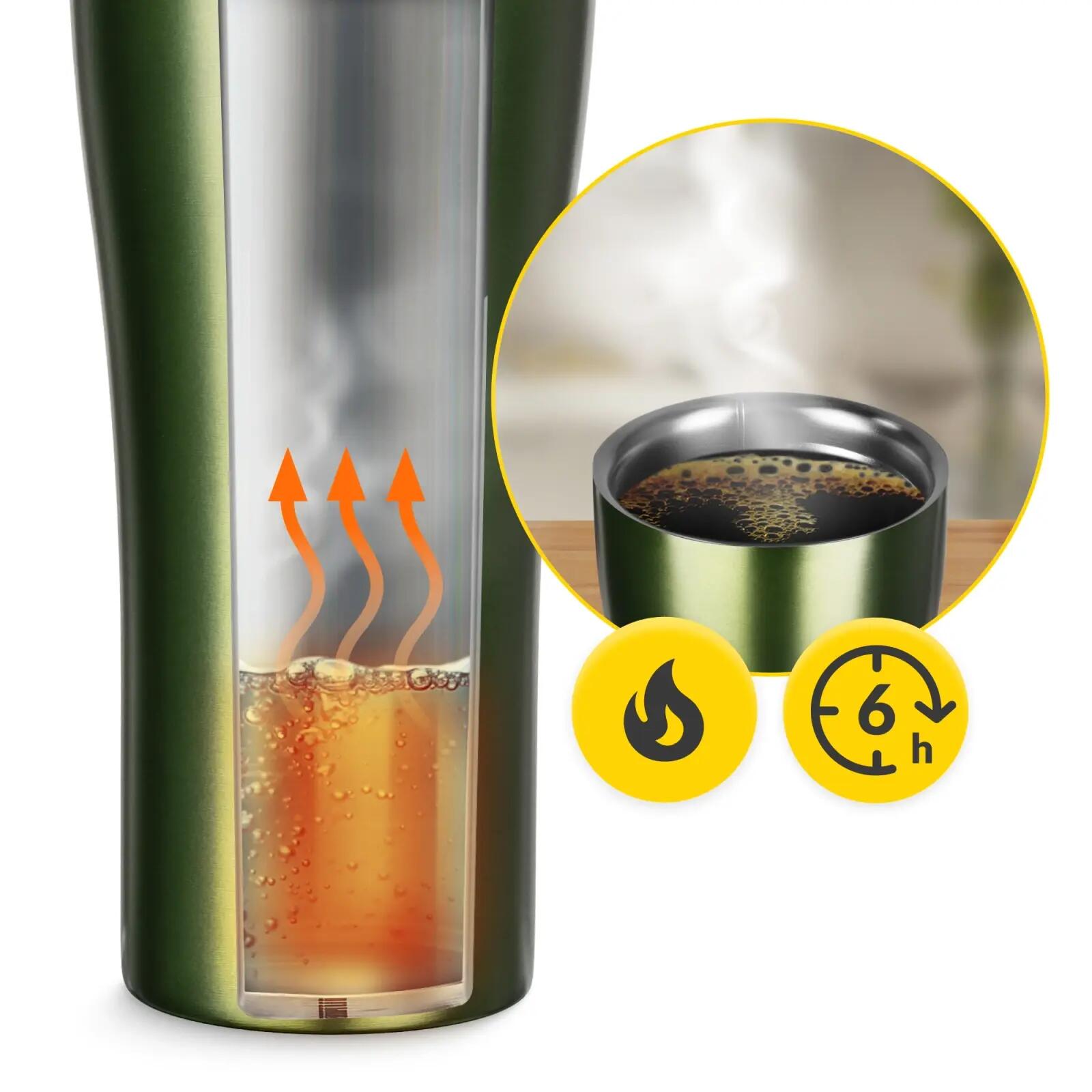 MOUNTAIN GOAT Thermobecher für Kaffee und Tee 380 ml 3/7