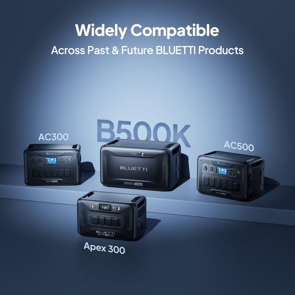 Bateria de expansão B500K 5120Wh para Apex 300 para backup doméstico,emergências 5/7