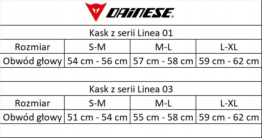 Casque de vélo Dainese Linea 01 Mips 6/6