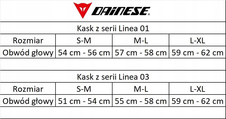 Kask rowerowy Dainese Linea 01 MIPS 6/6