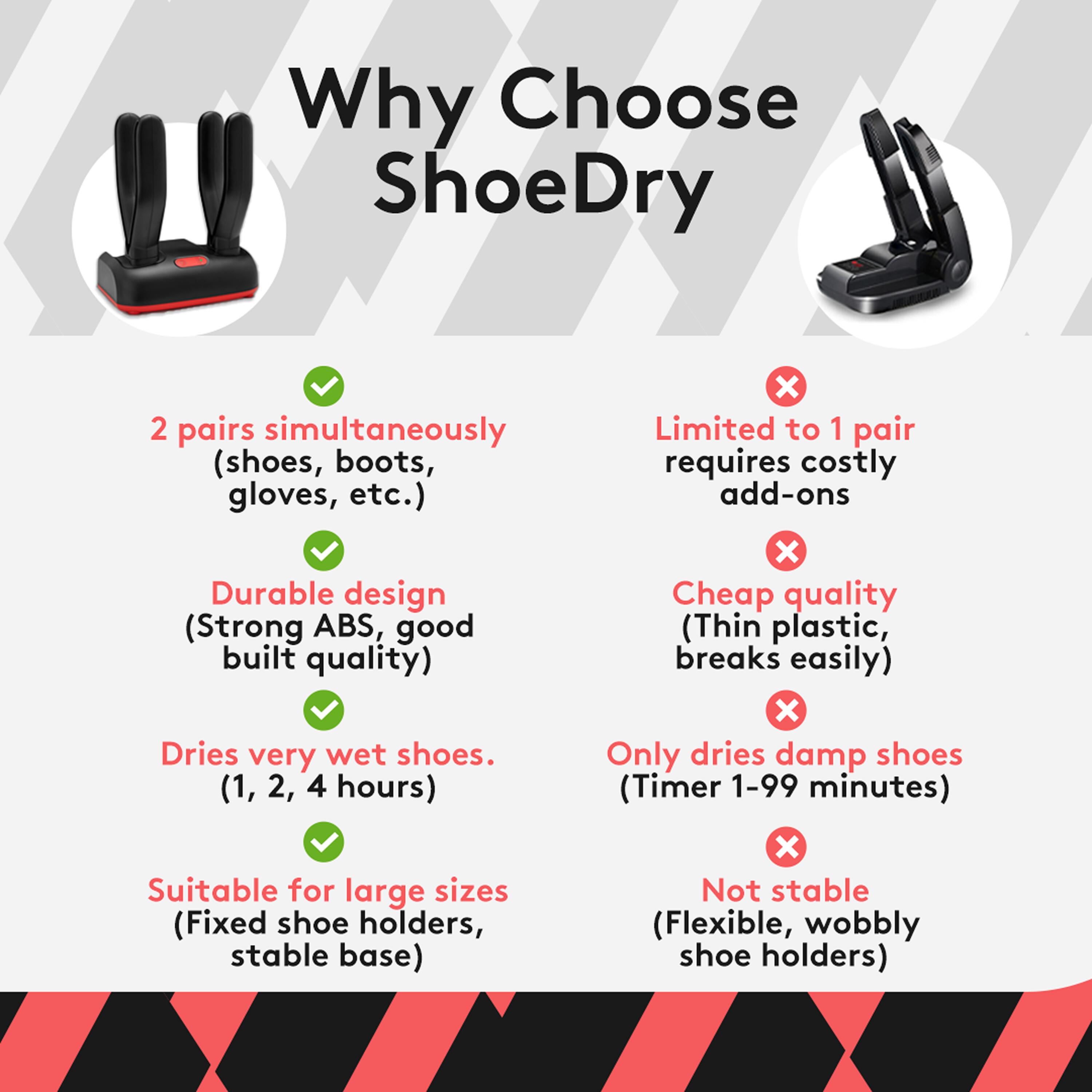 Ozone Asciuga scarpe e Deodorante per Scarpe sportive - 2 paia 5/8
