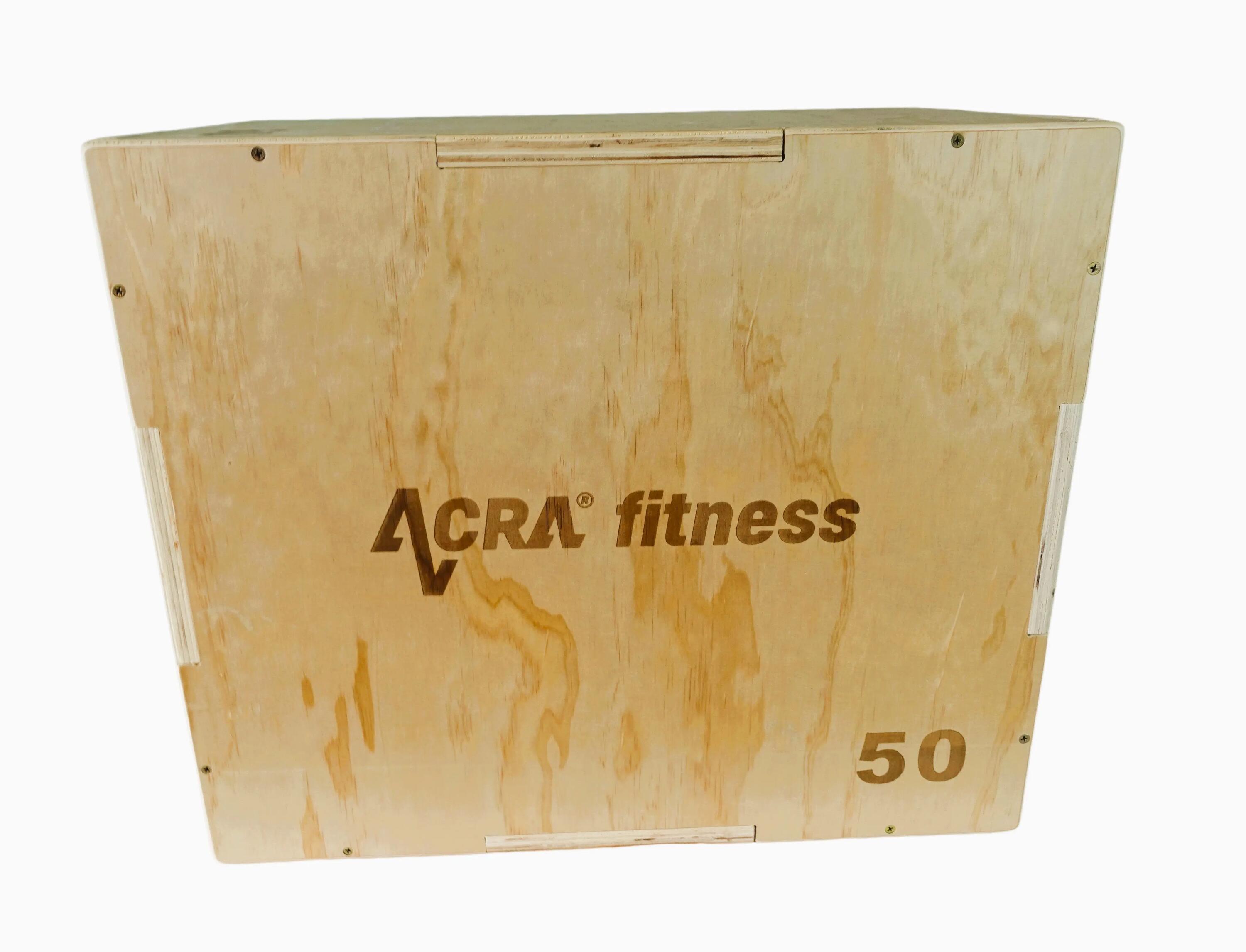 ACRA picture