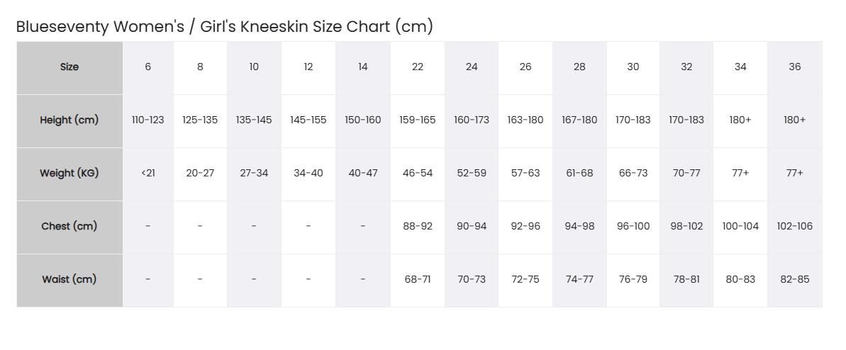 Blueseventy neroTX2 Kneeskin - Viola Lilly - Taglia 18 5/5