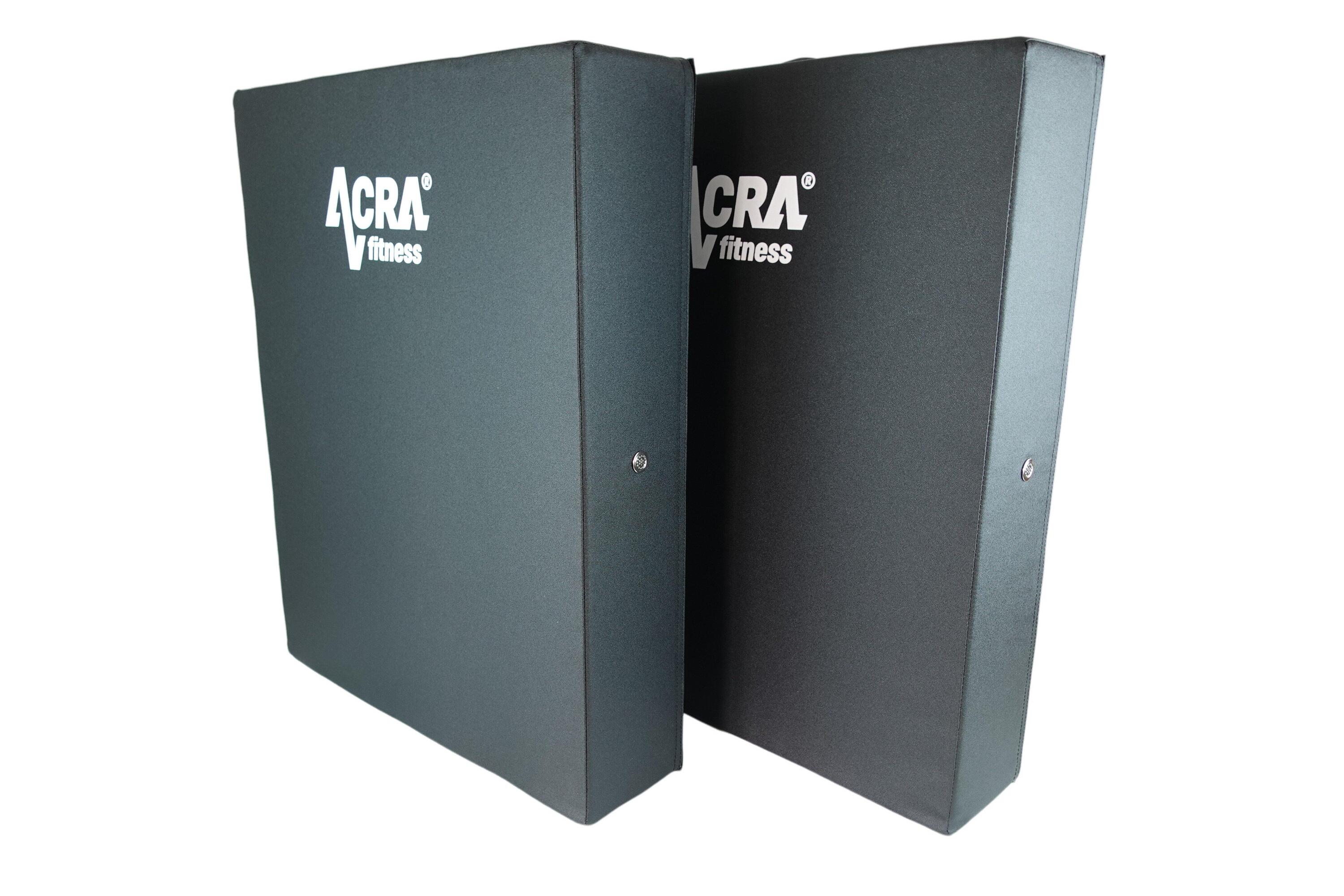 ACRA picture