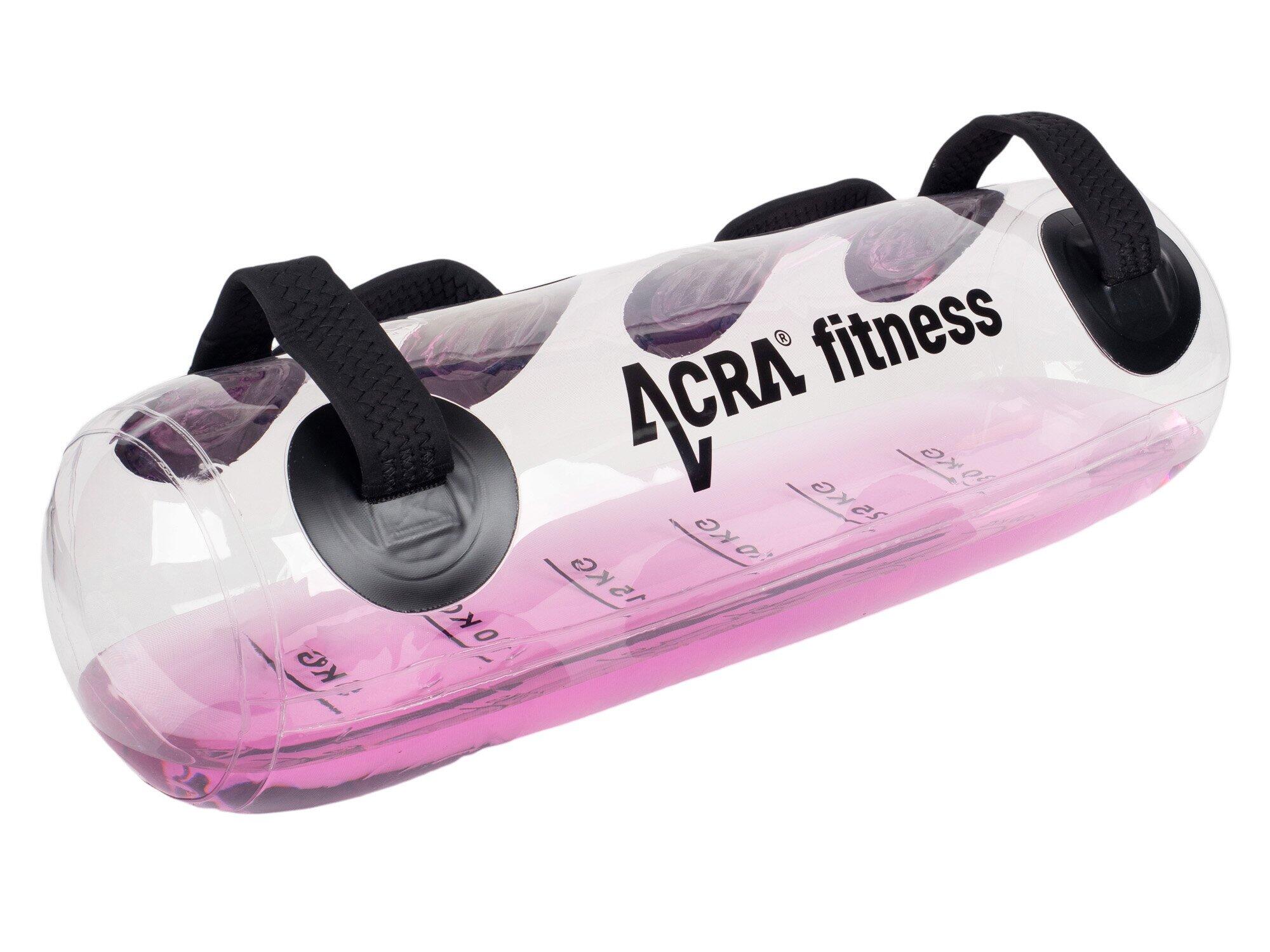 ACRA picture