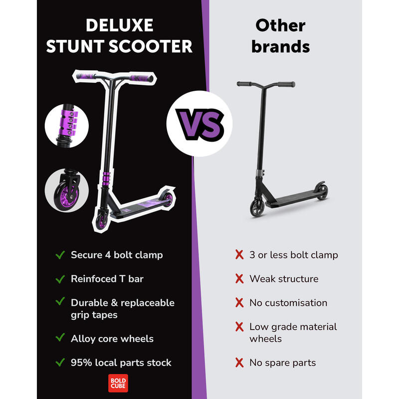 BOLDCUBE Deluxe trükkroller - lila