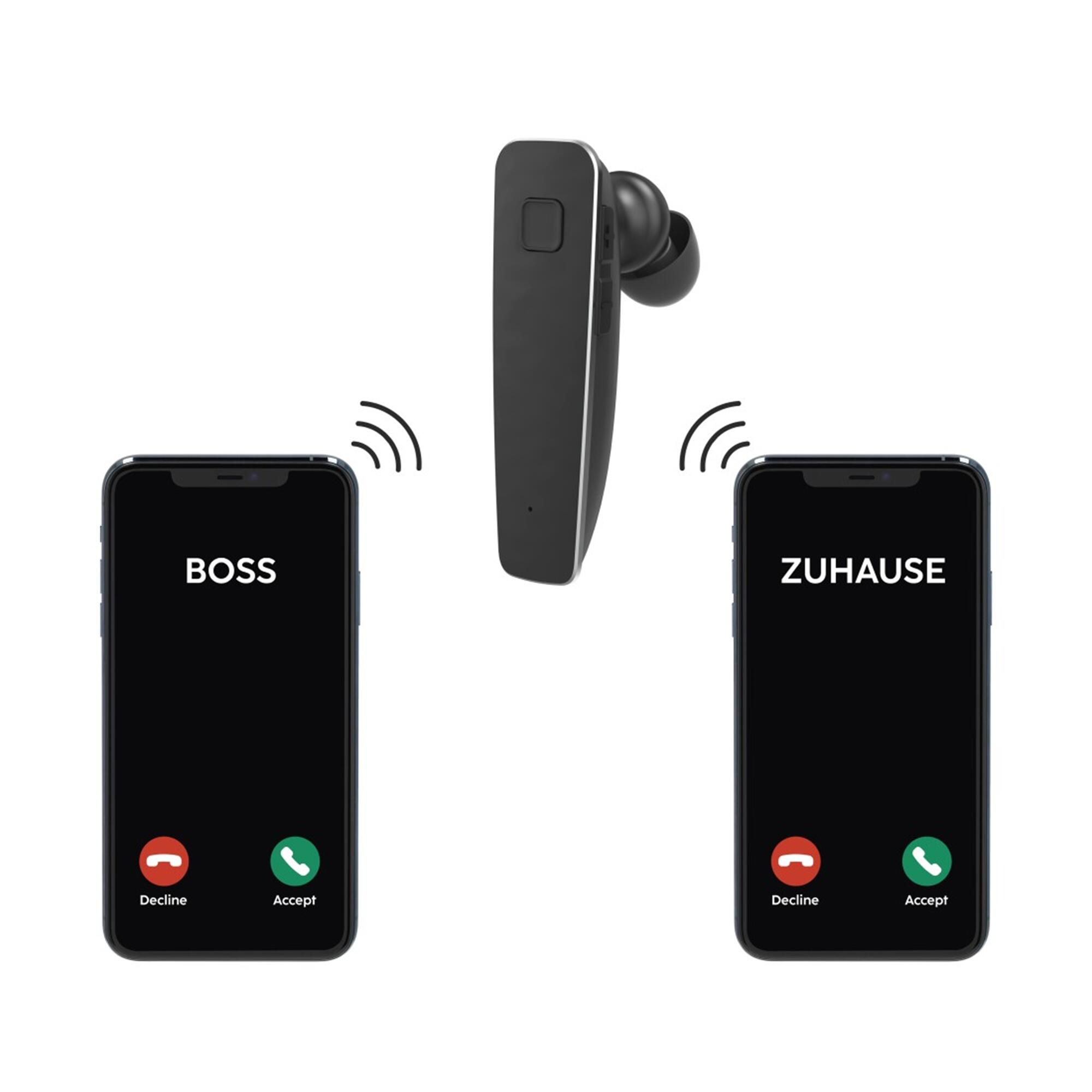HAMA Mono-Bluetooth®-Headset MyVoice2100, Multipoint, Sprachsteuerung, Schwarz 5/7