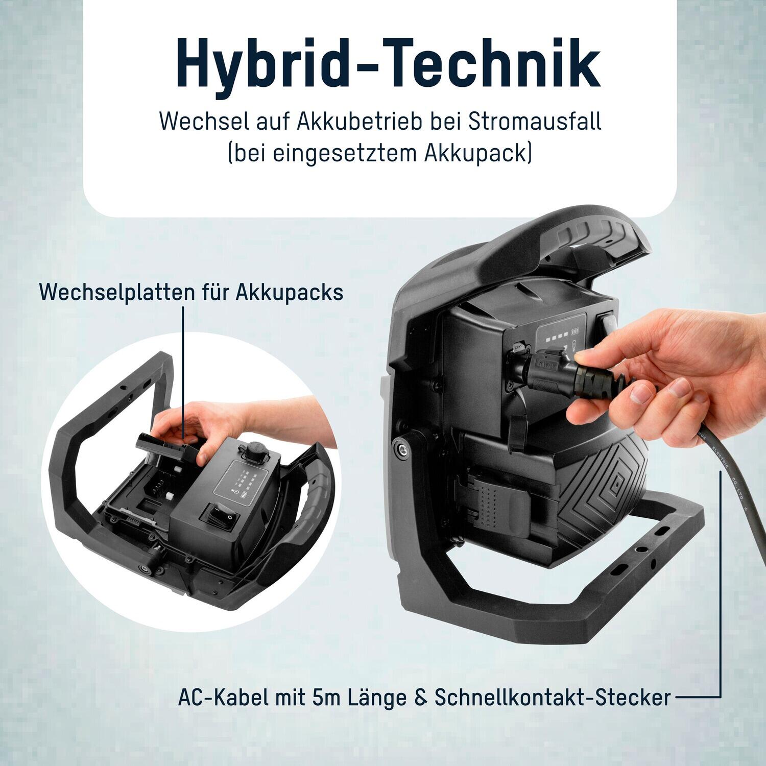 Arbeitsleuchte WL60W 18V Hybrid 5/7