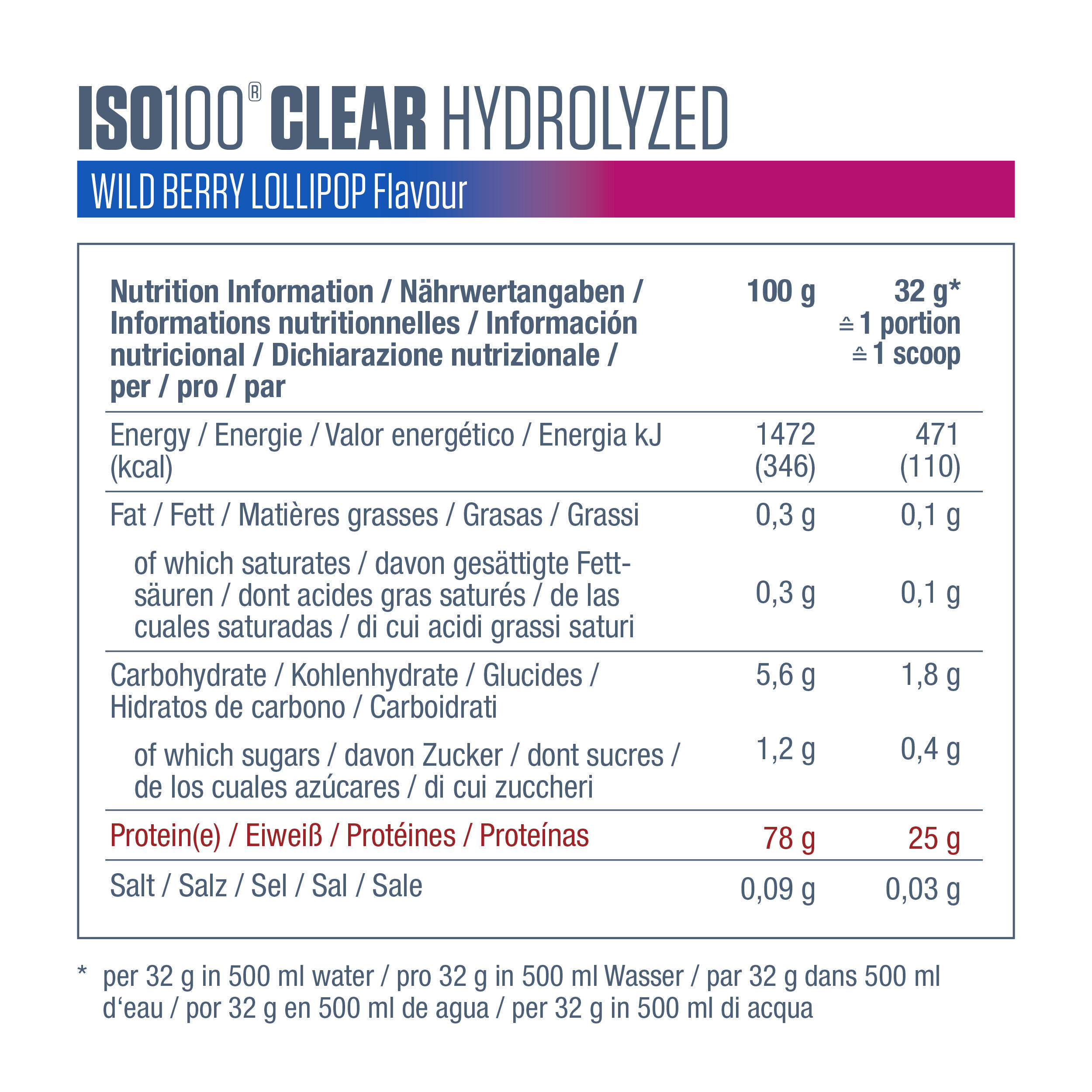 Iso 100 Hydrolyzed Clear 6/6