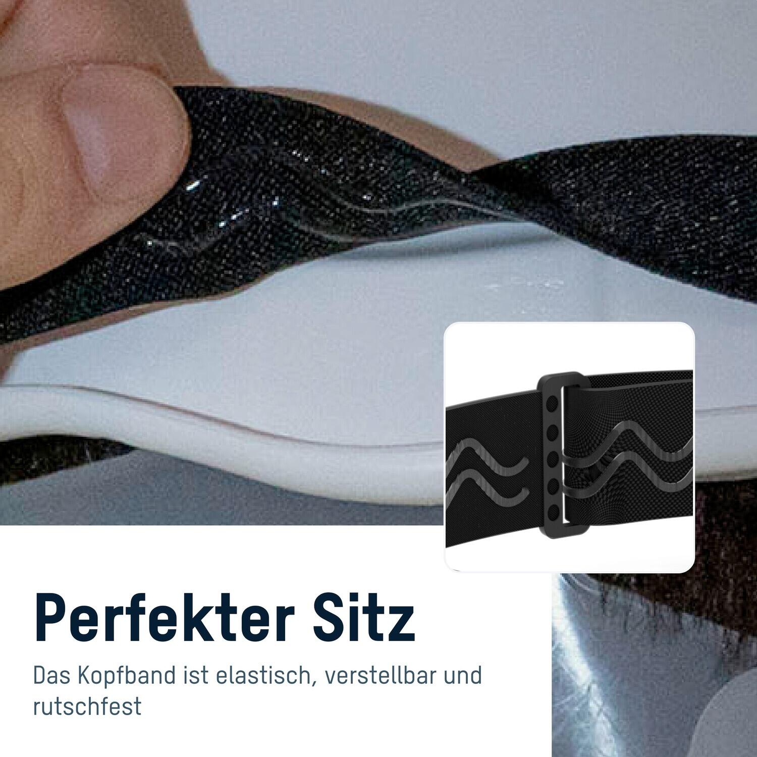 Stirnlampe HD700RS-DS 7/7