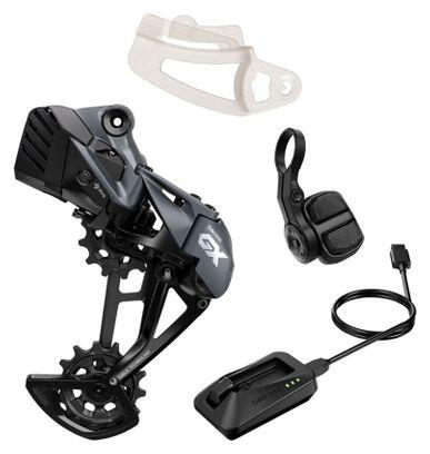 SRAM picture