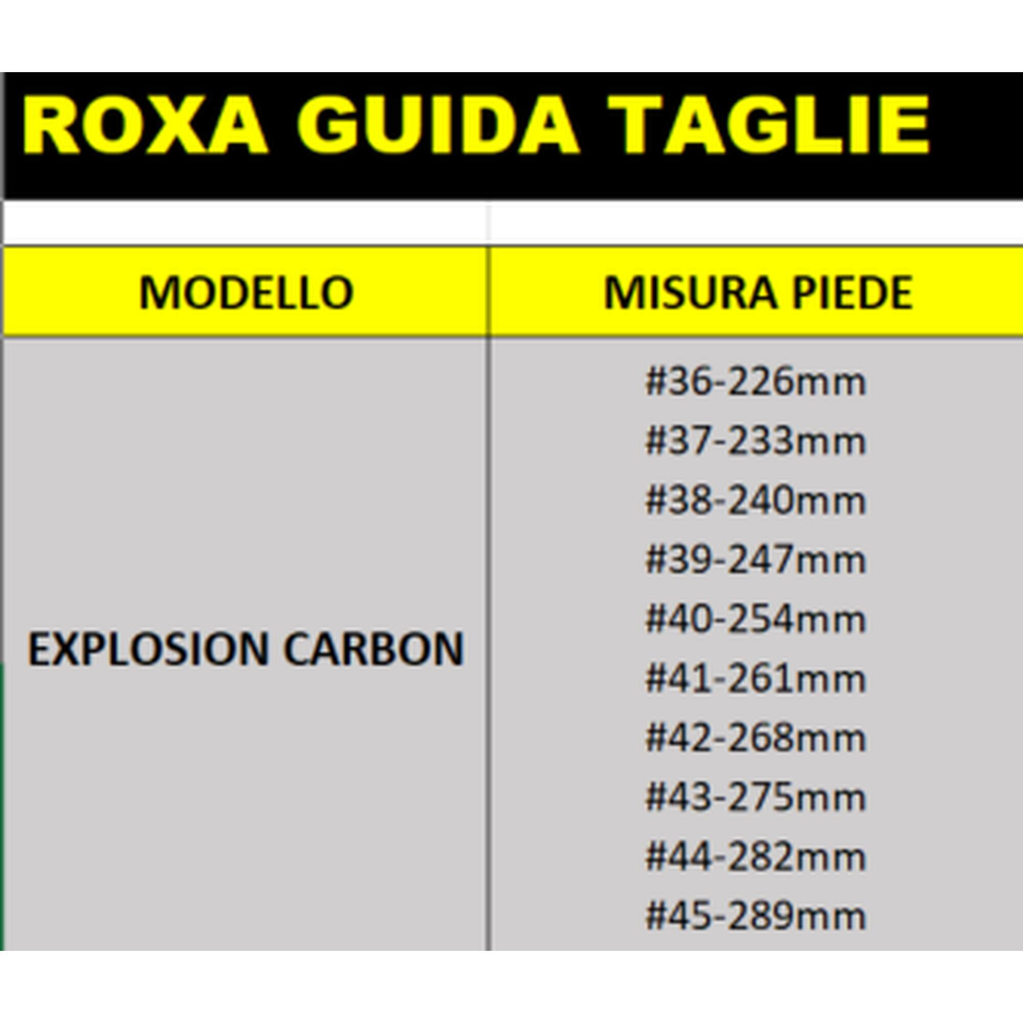 Role Slalom/freeskate Explosion Carbon negru