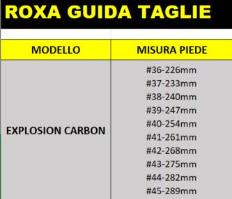 Patins em linha Explosion Carbon ROXA 4/4