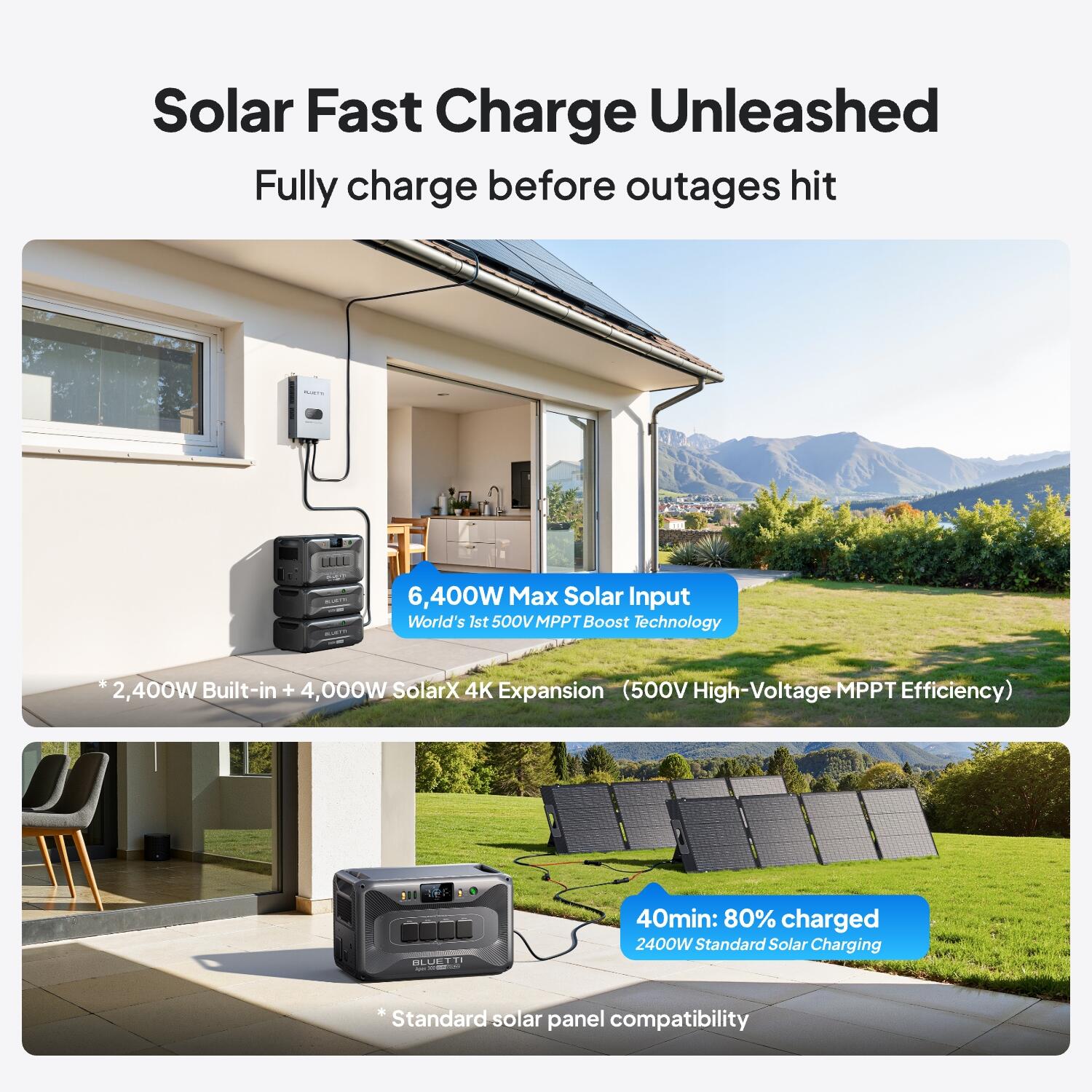 Apex 300 Central solar 2764.8Wh para camping,trailer,energia reserva - 99% RENEW 6/7